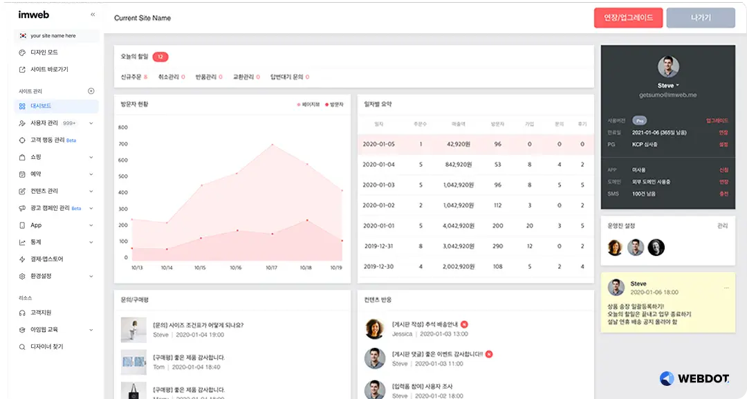 아임웹 에디터 화면
